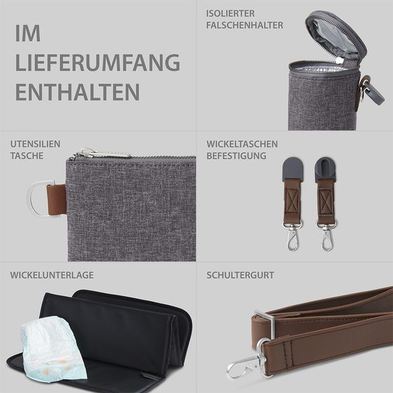 ABC Design Wickel-Rucksack City mit großem Deckelfach - inkl. Wickelunterlage & Zubehör - Street