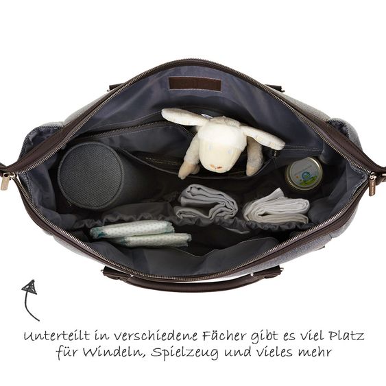 ABC Design Diaper bag Jetset - incl. diaper changing mat, bottle warmer and utensil bag - Mountain