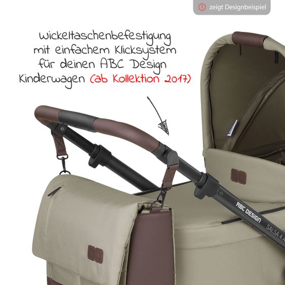 ABC Design Wickeltasche Urban - inkl. Wickelunterlage & viel Zubehör - Classic Edition - Reed
