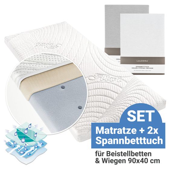 Alvi Set di materassi a 3 pezzi per culla e culletta 40 x 90 cm - Bianco e grigio argento