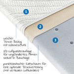 Produktbild-3