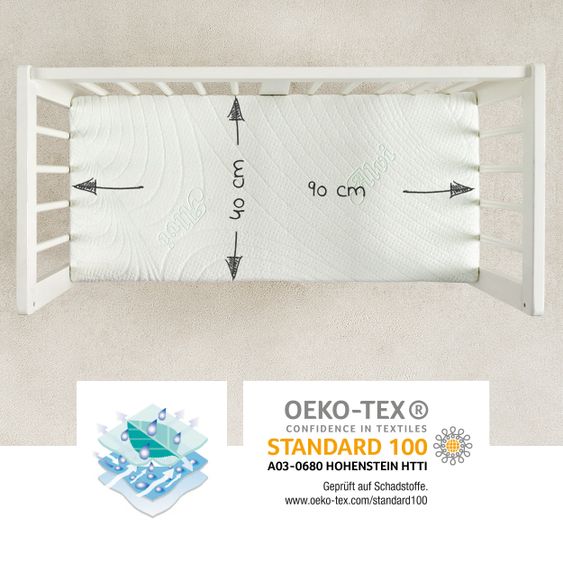 Alvi 3-piece mattress set for extra bed & cradle 40 x 90 cm - White & Silver Gray