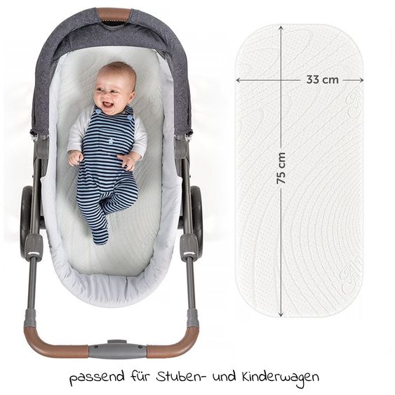 Alvi 3-piece mattress set for stroller 75 x 33 cm - White & Silver Gray