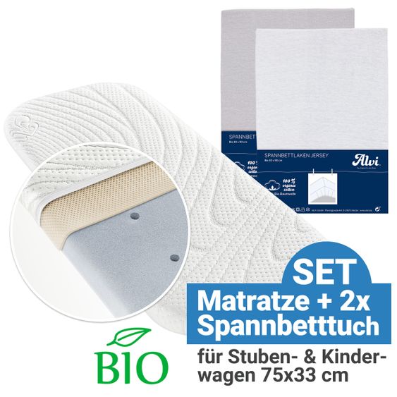 https://media.babyartikel.de/alvi-3-tlg-matratzen-set-fur-kinderwagen-75-x-33-cm-weiss-silbergrau-set-275-d0.jpg?preset=large