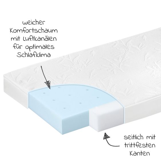 Alvi Set di 4 pezzi per letti per bambini 70 x 140 cm / Materasso in bambù per bambini + fodera per letto + 2 lenzuola