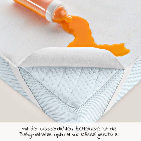 Alvi Set di 4 pezzi per culle 70 x 140 cm / Materasso per bambini Eco Planet + fodera per letto + 2 lenzuola