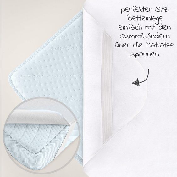 Alvi Set di 4 pezzi per culle 70 x 140 cm / Materasso per bambini Eco Planet + fodera per letto + 2 lenzuola
