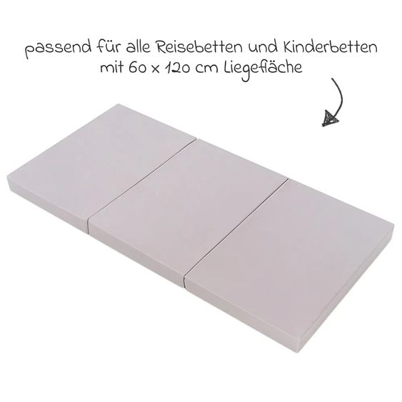 Alvi 5-tlg. Zubehör-Set für Reisebetten 60 x 120 cm - Reisebettmatratze Komfort klappbar + Wasserdichte Betteinlage + 2 weiße Spannbettlaken + Insektenschutz