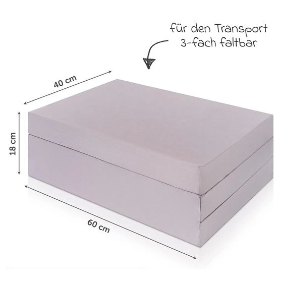 Alvi 5-tlg. Zubehör-Set für Reisebetten 60 x 120 cm - Reisebettmatratze Komfort klappbar + Wasserdichte Betteinlage + 2 weiße Spannbettlaken + Insektenschutz