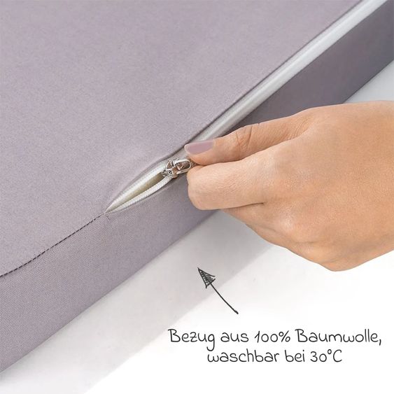 Alvi 5-tlg. Zubehör-Set für Reisebetten 60 x 120 cm - Reisebettmatratze Komfort klappbar + Wasserdichte Betteinlage + 2 weiße Spannbettlaken + Insektenschutz