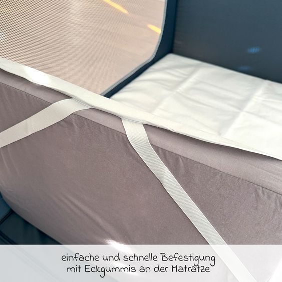 Alvi 5-tlg. Zubehör-Set für Reisebetten 60 x 120 cm - Reisebettmatratze Komfort klappbar + Wasserdichte Betteinlage + 2 weiße Spannbettlaken + Insektenschutz