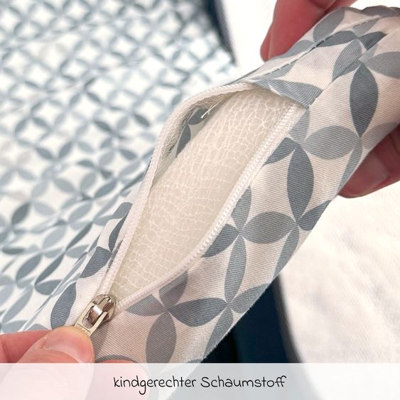 Alvi 5-tlg. Zubehör-Set für Reisebetten 60 x 120 cm - Reisebettmatratze Mosaik rollbar + Wasserdichte Betteinlage + 2 weiße Spannbettlaken + Insektenschutz