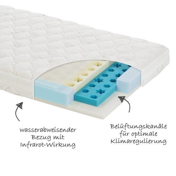 Alvi Babybett-Matratze Air Sleep 70 x 140 cm