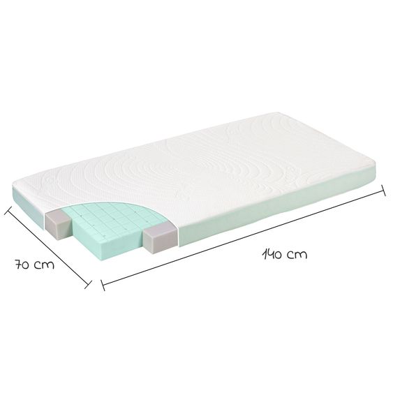 Alvi Baby crib mattress ALVImed® by Dr. Martin Buchholz 70 x 140 cm