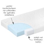 Produktbild-3