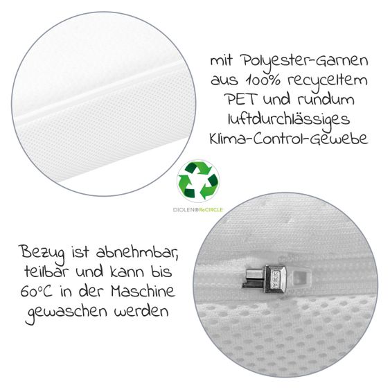 Alvi Babybett-Matratze Eco Planet 70 x 140 cm