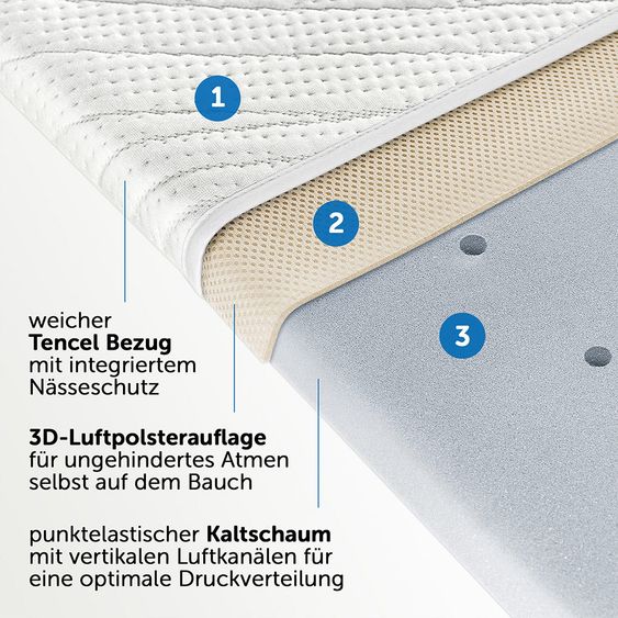 Alvi Beistellbett & Wiegen-Matratze mit Nässeschutz und vertikalen Luftkanälen - Tencel & Dry - 90 x 40 cm