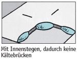 Produktbild-3