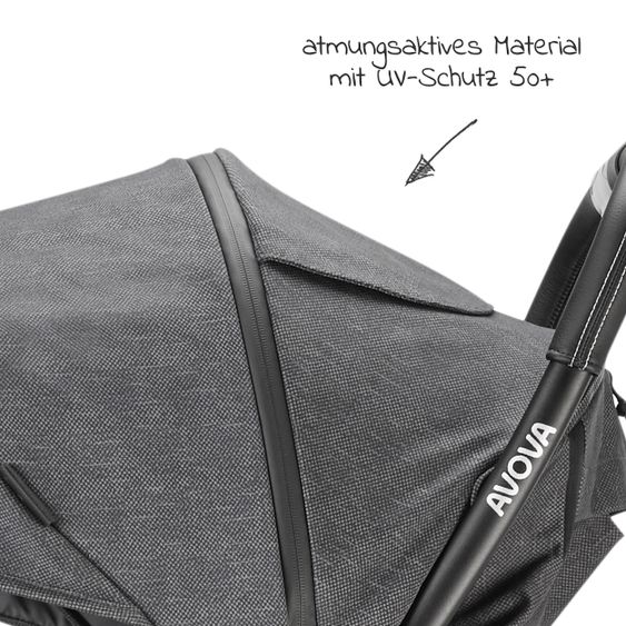 Avova Buggy & Sportwagen City Ranger mit Auto-Folding Mechanismus bis 22 kg belastbar & Regen- & Insektenschutz - Dolphin Grey