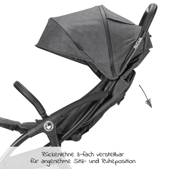 Avova Buggy & Sportwagen City Ranger mit Auto-Folding Mechanismus bis 22 kg belastbar & Regen- & Insektenschutz - Dolphin Grey