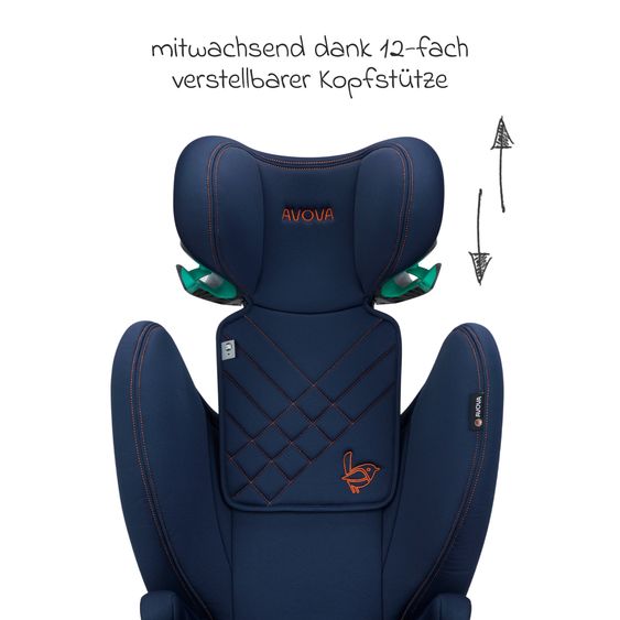 Avova Kindersitz Sora-Fix i-Size ab 3,5 Jahre - 12 Jahre (100 cm - 150 cm) mit Isofix nur 5,5 kg - River Blue