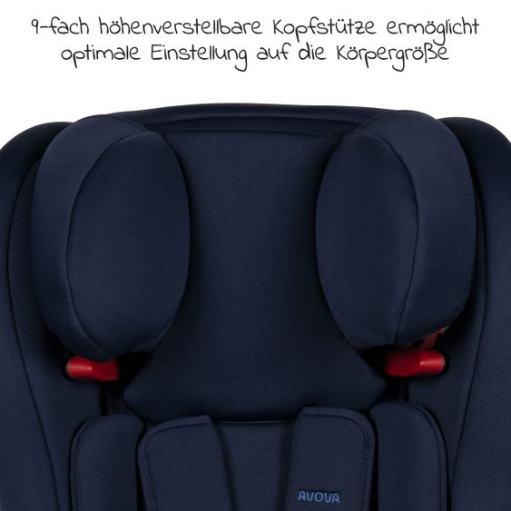 Avova Kindersitz Sperling-Fix i-Size 76 cm - 150 cm / ab 15 Monate bis 12 Jahre mit Isofix & Top Tether - Atlantic Blue