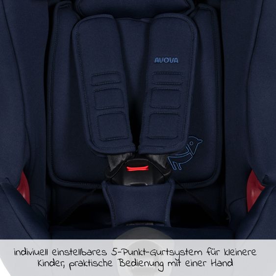 Avova Kindersitz Sperling-Fix i-Size 76 cm - 150 cm / ab 15 Monate bis 12 Jahre mit Isofix & Top Tether - Atlantic Blue