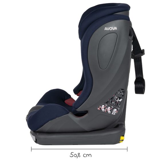 Avova Kindersitz Sperling-Fix i-Size 76 cm - 150 cm / ab 15 Monate bis 12 Jahre mit Isofix & Top Tether - Atlantic Blue