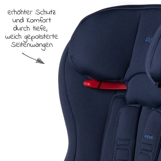 Avova Kindersitz Sperling-Fix i-Size 76 cm - 150 cm / ab 15 Monate bis 12 Jahre mit Isofix & Top Tether - Atlantic Blue