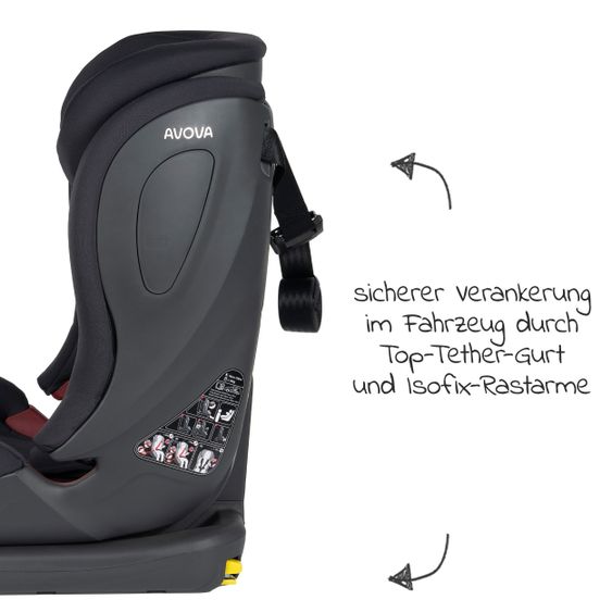 Avova Kindersitz Sperling-Fix i-Size 76 cm - 150 cm / ab 15 Monate bis 12 Jahre mit Isofix & Top Tethers - Koala Grey