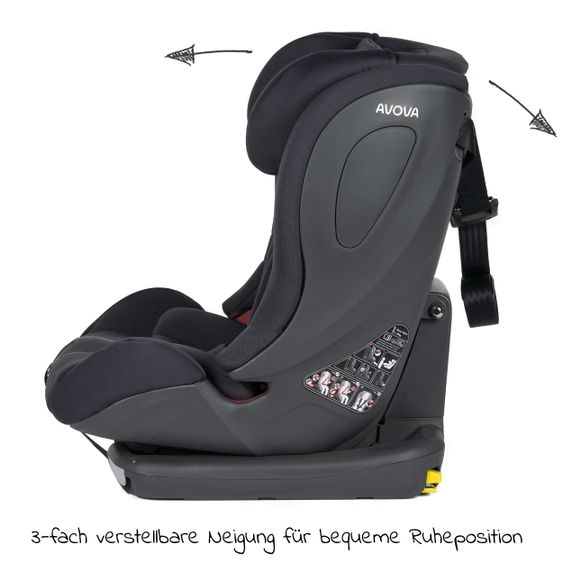 Avova Kindersitz Sperling-Fix i-Size 76 cm - 150 cm / ab 15 Monate bis 12 Jahre mit Isofix & Top Tethers - Koala Grey