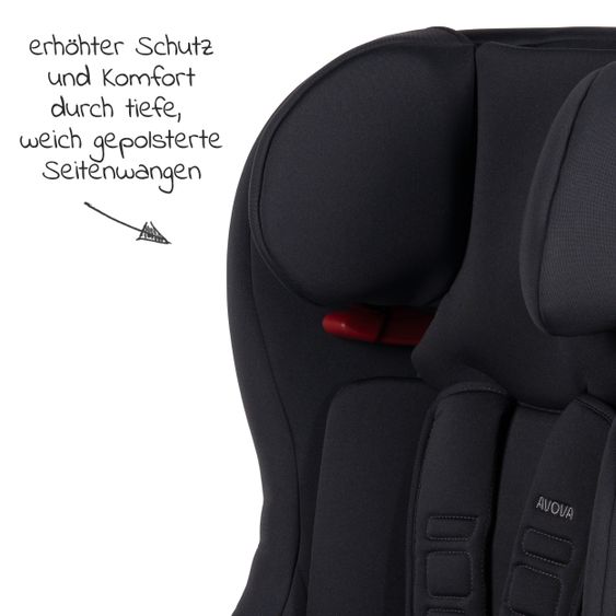 Avova Kindersitz Sperling-Fix i-Size 76 cm - 150 cm / ab 15 Monate bis 12 Jahre mit Isofix & Top Tethers - Koala Grey