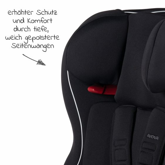 Avova Kindersitz Sperling-Fix i-Size 76 cm - 150 cm / ab 15 Monate bis 12 Jahre mit Isofix & Top Tether - Pearl Black