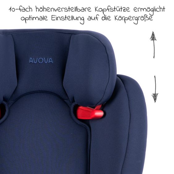 Avova Kindersitz Star-Fix i-Size 100 cm - 150 cm / 3 Jahre bis 12 Jahre mit Isofix - Atlantic Blue