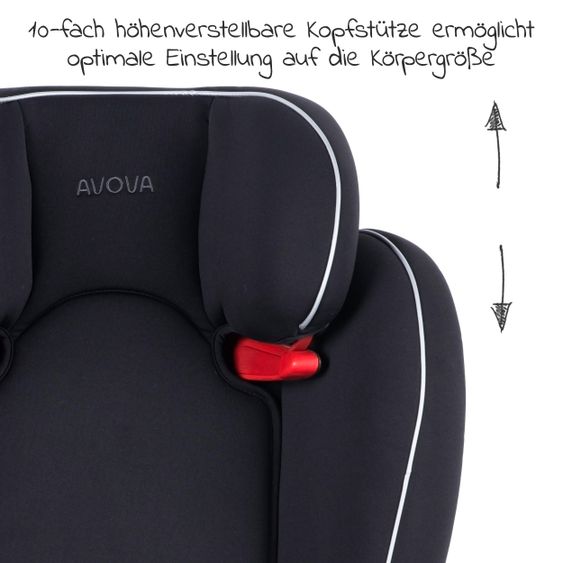 Avova Kindersitz Star-Fix i-Size 100 cm - 150 cm / 3 Jahre bis 12 Jahre mit Isofix - Pearl Black