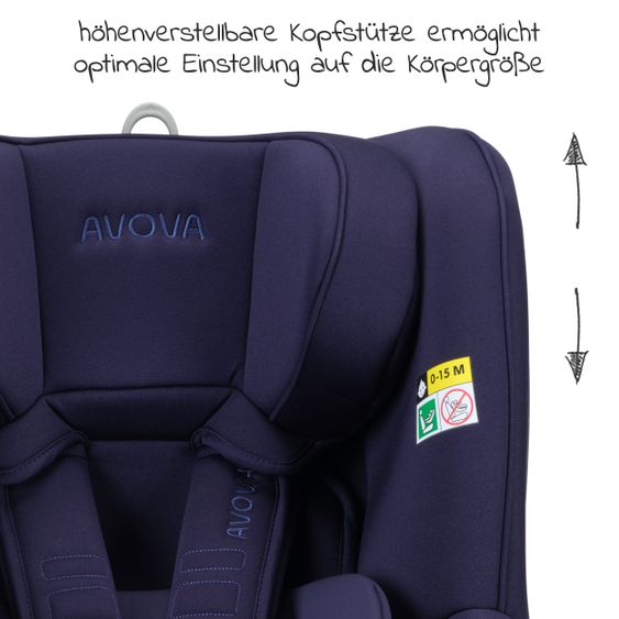 Avova Seggiolino Reboarder Sperber-Fix 61 61 cm - 105 cm / da 1 anno a 4 anni con Isofix - Blu Atlantico