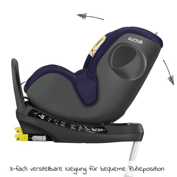 Avova Seggiolino Reboarder Sperber-Fix 61 61 cm - 105 cm / da 1 anno a 4 anni con Isofix - Blu Atlantico