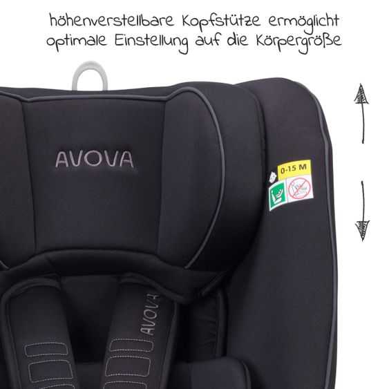 Avova Reboarder-Kindersitz Sperber-Fix 61 61 cm - 105 cm / 1 Jahr bis 4 Jahre mit Isofix - Pearl Black