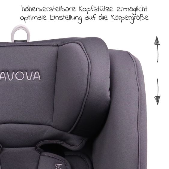 Avova Reboarder-Kindersitz Sperber-Fix i-Size 40 cm - 105 cm / ab der Geburt bis 4 Jahre mit Isofix - Koala Grey