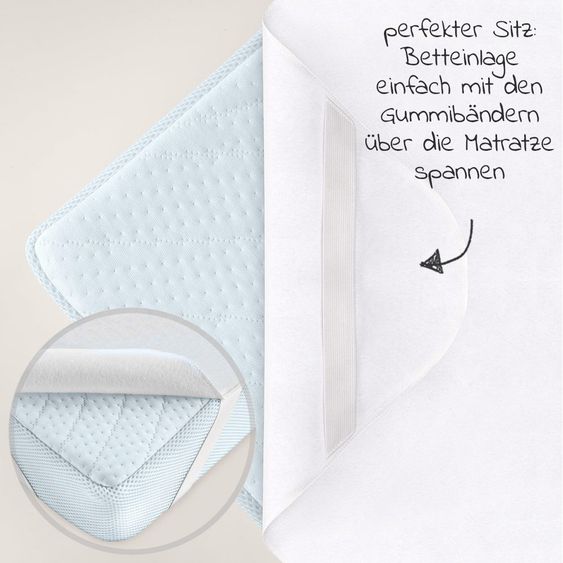 Babyartikel.de 7-tlg. Bett-Set für Kinderbett 140x70 cm / Steppbett + Bettwäsche + Spannbetttücher + Betteinlage - Ocean Club
