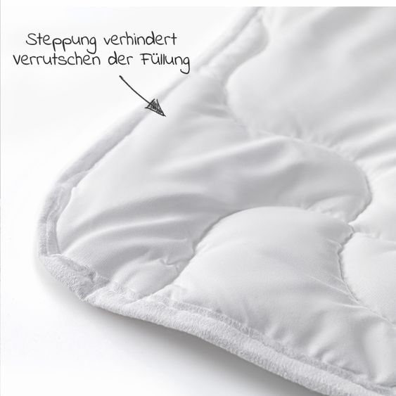 Babyartikel.de 7-tlg. Komplett-Set für Beistellbett & Wiege 90 x 40 cm / Matratze+Spannbetttücher+Steppbett-Set+Bettwäsche - Australia