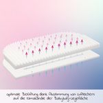 Produktbild-14