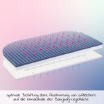 Produktbild-2