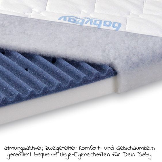 Babybay Matratze Medicot AngelWave für Beistellbett Maxi, Boxspring, Comfort Plus - Blau