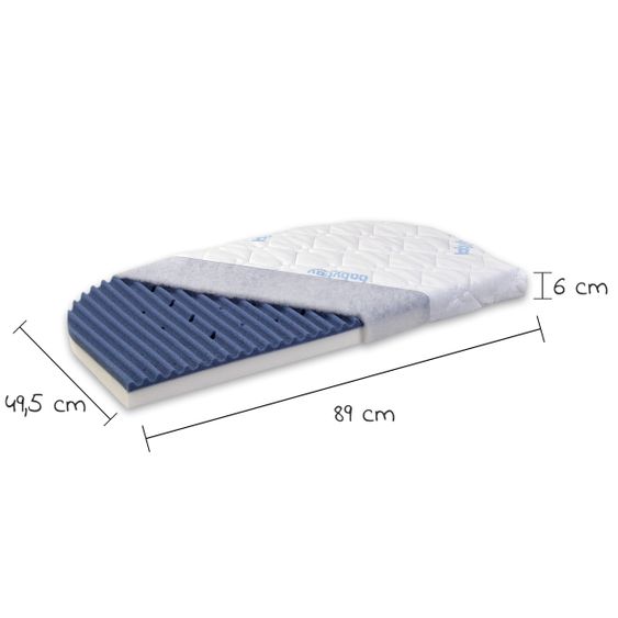 Babybay Matratze Medicot AngelWave für Beistellbett Maxi, Boxspring, Comfort Plus - Blau