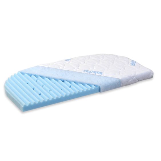 https://media.babyartikel.de/babybay-matratze-medicot-wave-fur-beistellbett-maxi-boxspring-comfort-plus-blau-160539-d0.jpg?preset=large