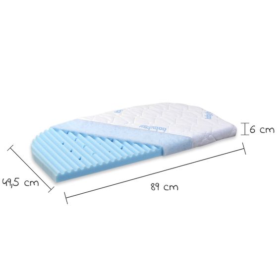 Babybay Medicot Wave mattress for co-sleeper Maxi, Boxspring, Comfort Plus - Blue