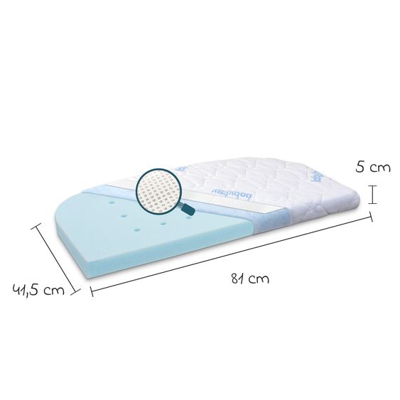 Babybay Mattress Medicott extra airy 3D Mesh for co-sleeper Original - White