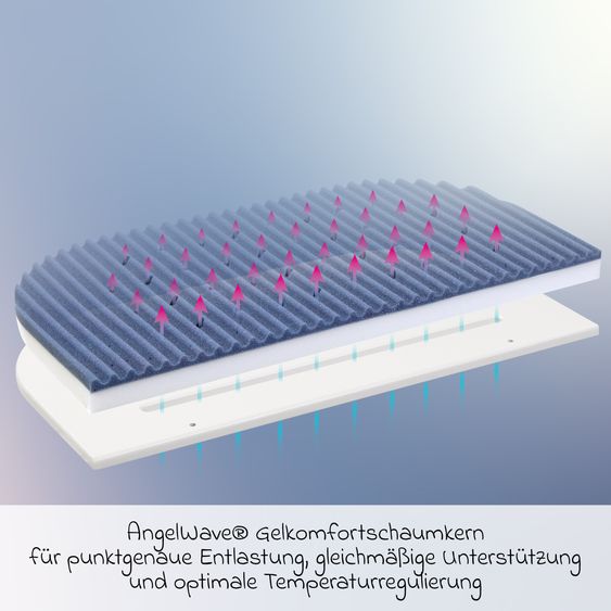 Babybay Matratze MediTex Intense AngelWave 3D für Beistellbett Maxi, Boxspring und Comfort Plus - Weiß