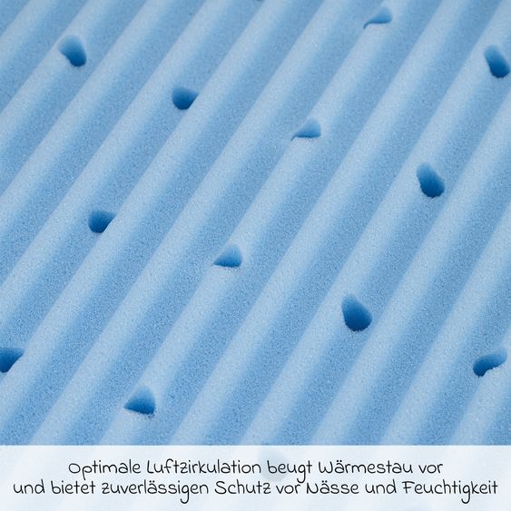 Babybay Mattress MediTex Wave 3D for Co-Sleeper Boxspring Comfort - White